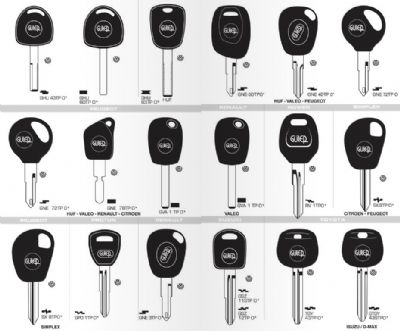 Akseki Oto Anahtarcı